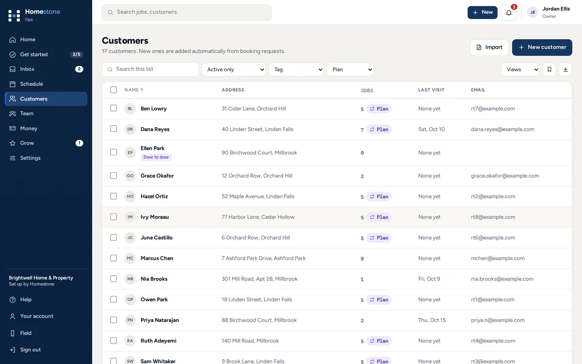 The customer list